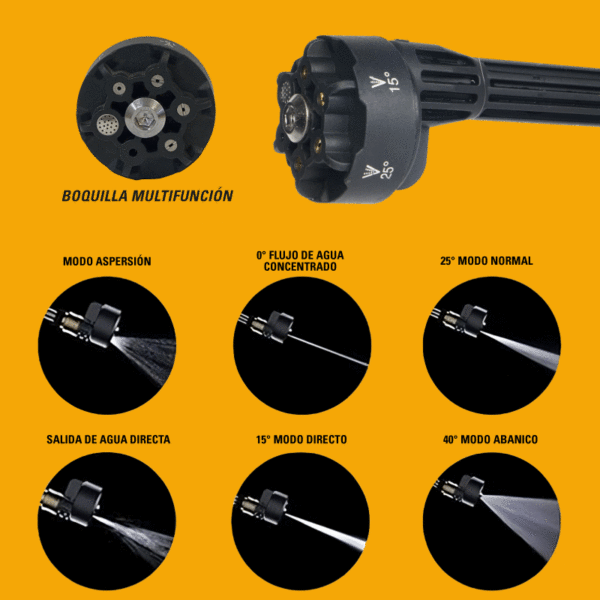 PISTOLA HIDROLAVADORA YELLOW POWER - Imagen 3